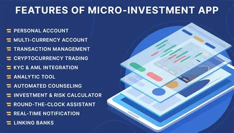 Unlocking Your Financial Future: A Deep Dive into Micro-Investing Tracking Tools
