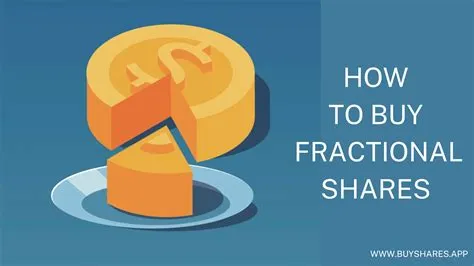 Unlocking the Power of Fractional Shares: Your Guide to Investing Smarter