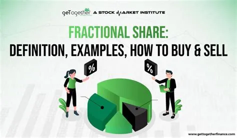 Unlocking the World of Investing: A Beginner’s Guide to Fractional Shares