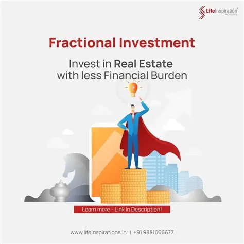 Unlocking Your Financial Future: A Deep Dive into Fractional Share Investment Tools