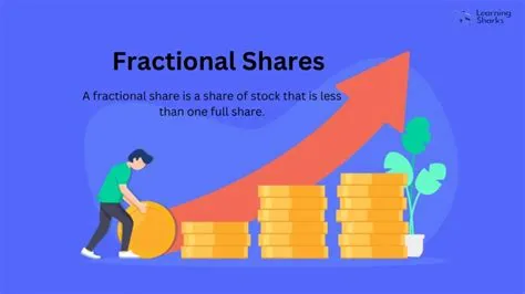 Unlocking the Power of Fractional Shares: Your Guide to Investing Smarter