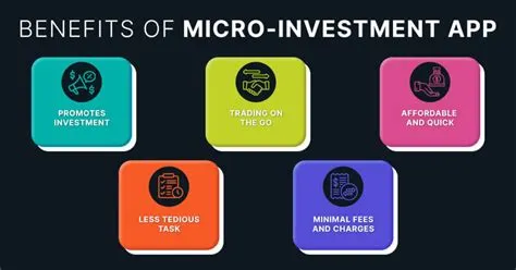Unlocking Your Financial Future: A Guide to Automated Micro-Investing in Cryptocurrency
