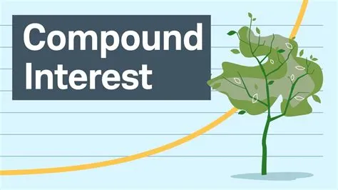 Unlocking Your Financial Future: Mental Fitness Apps & Micro-Investing
