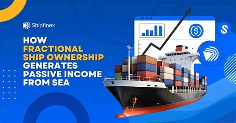 Unlocking Passive Income: Your Guide to Fractional Shares