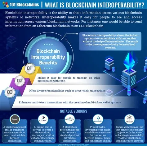 Unlocking Tiny Fortunes: How Blockchain is Revolutionizing Micro-Investing