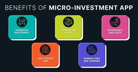 Unlocking Your Inner Investor: The Future of Micro-Investing
