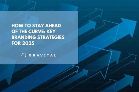 10 Micro-Investing App Trends You Can’t Ignore in 2025