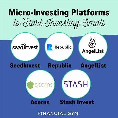 5 Gamification Trends Shaping the Future of Micro-Investing