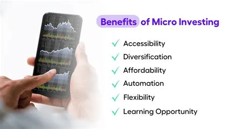 7 Voice-Activated Micro-Investing Trends on the Rise