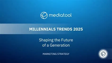 8 Micro-Investing Trends for Millennials in 2025