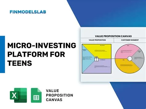 9 Trends in Teen-Friendly Micro-Investing Platforms